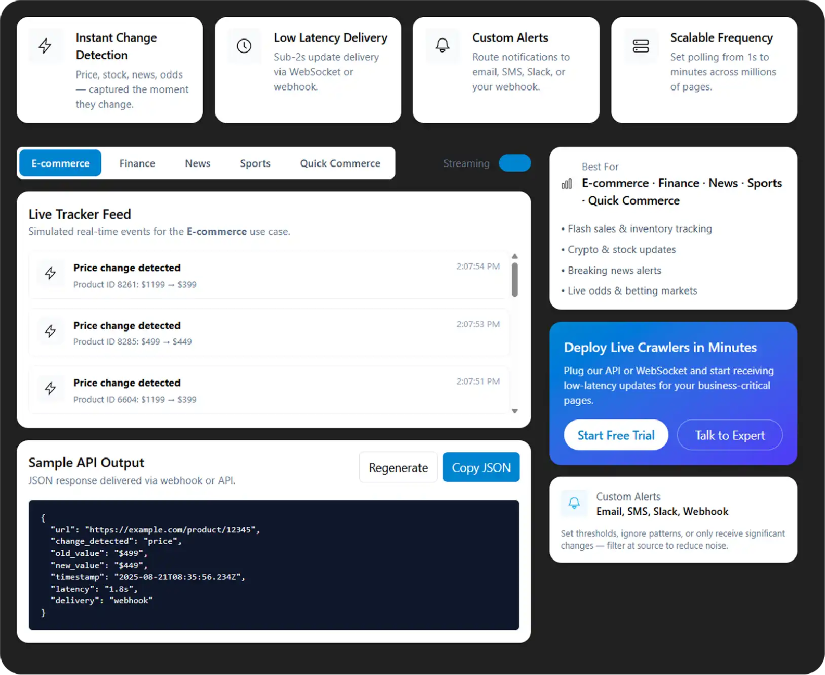 Powerful Web Crawling Services For Enterprises